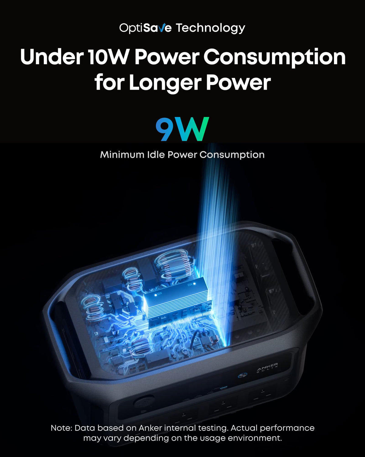 Anker SOLIX C2000 Gen 2 Portable Power Station with 200W Solar Panel, 2400W (4000W Peak) Solar Generator, 2048Wh LiFePO4 Battery, 58-Min Fast Charge to 100%, Home Backup, Camping, RVing & Emergency