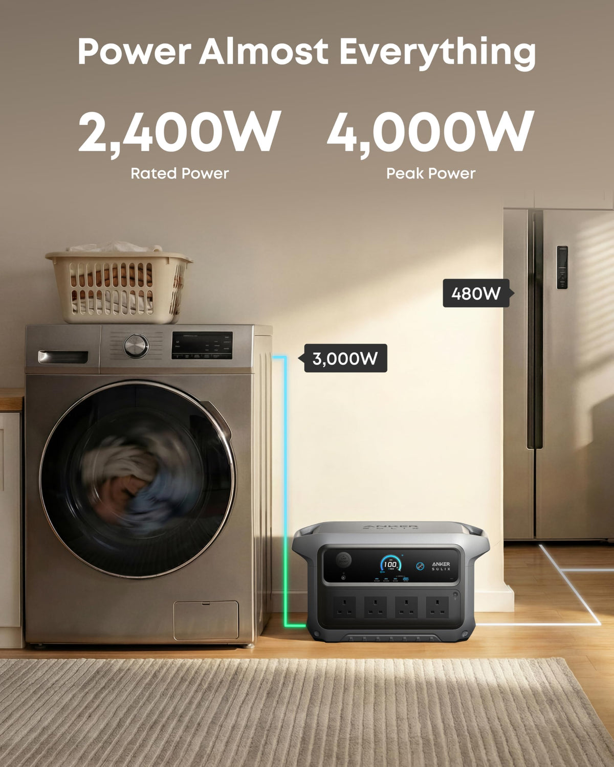 Anker SOLIX C2000 Gen 2 Portable Power Station with 200W Solar Panel, 2400W (4000W Peak) Solar Generator, 2048Wh LiFePO4 Battery, 58-Min Fast Charge to 100%, Home Backup, Camping, RVing & Emergency