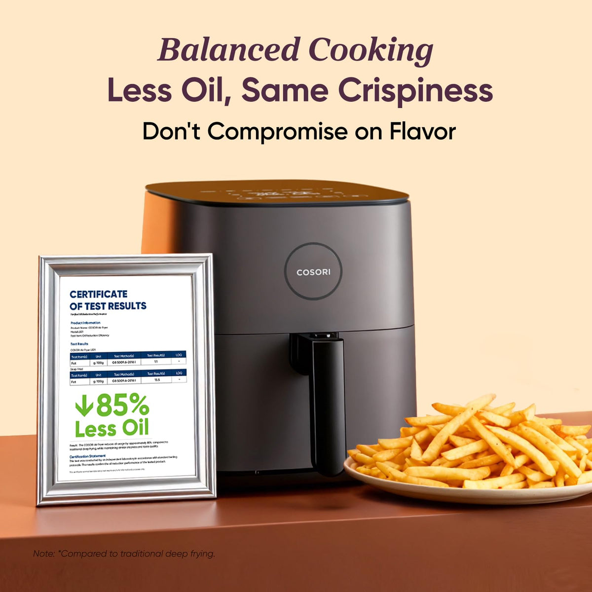 COSORI Air Fryer 4.7L, 9-in-1 Compact Air Fryer Oven, 130+ Recipes (Cookbook & Online), Max 230℃ Setting, Digital Tempered Glass Display, Quiet, 4 Portions, Non-Stick, Dishwasher Safe, 1500W
