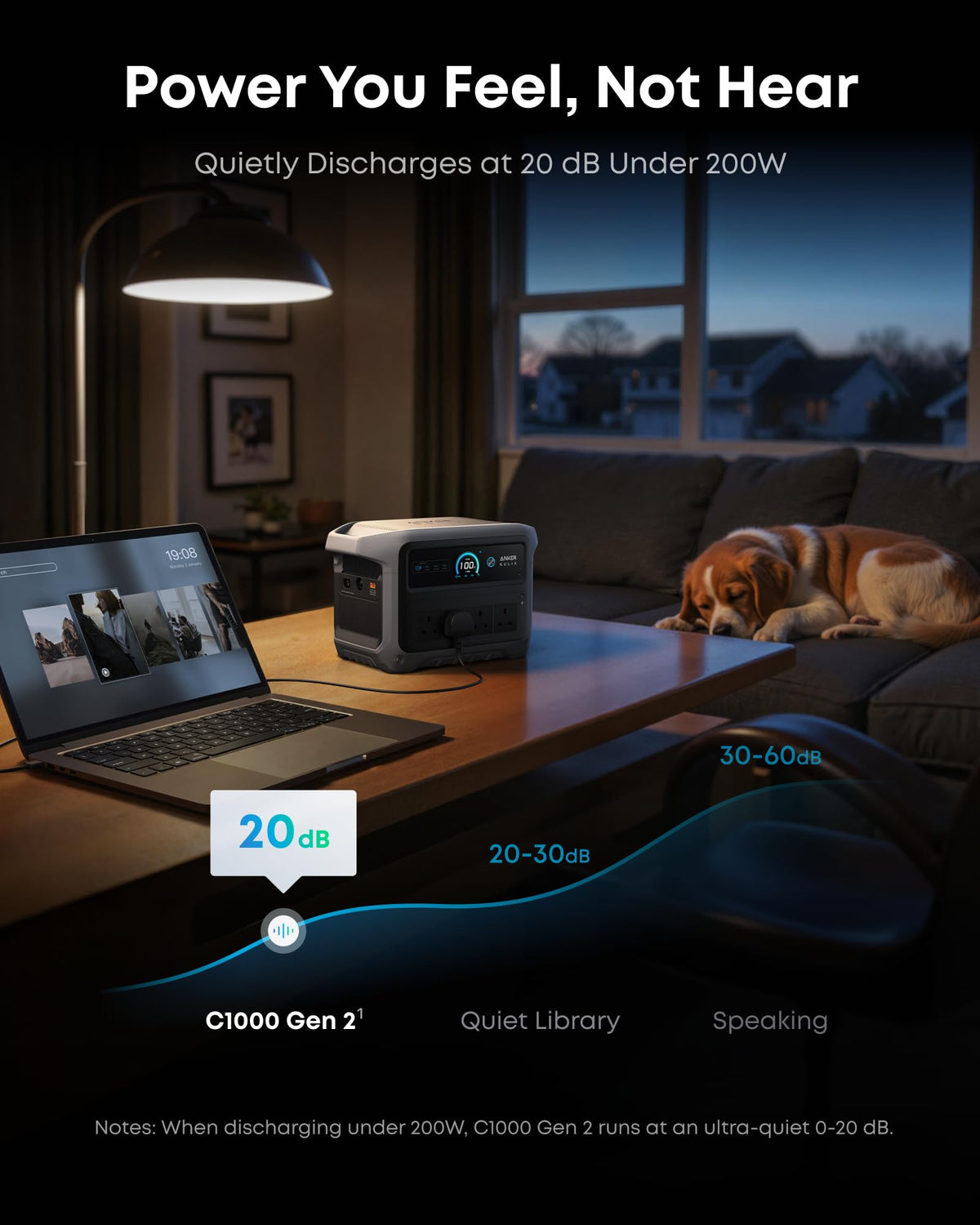 Anker SOLIX C1000 Gen 2 Portable Power Station with IP54 Carry Bag, 2000W (Peak 3000W) Solar Generator, 1024Wh LiFePO4, Fast Charge 100% in 49 Min, 10ms UPS, for Home Backup, Camping & Emergency