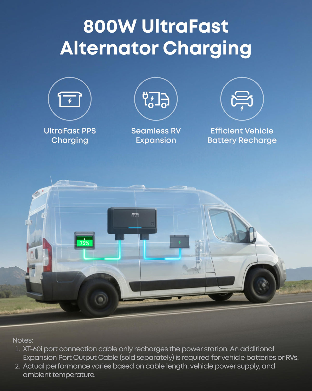 Anker Solix C2000 Gen 2 Portable Power Station 2048Wh Gray