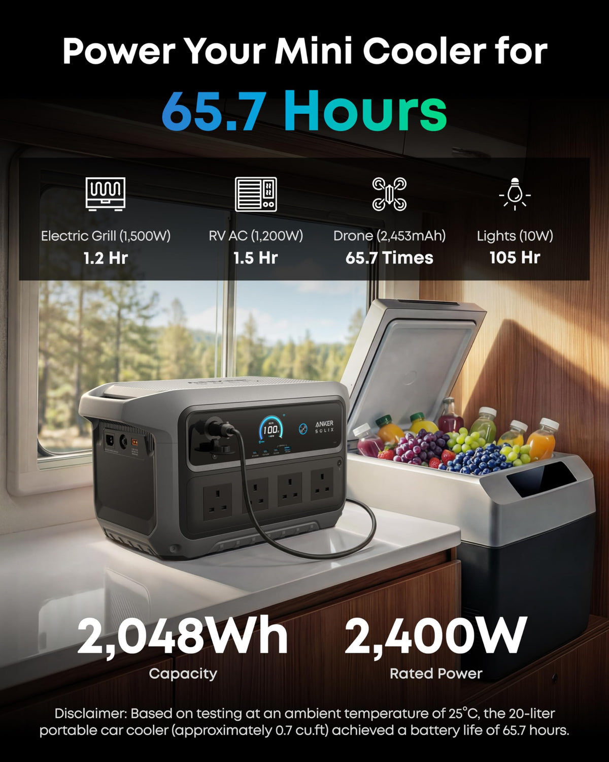 Anker SOLIX C2000 Gen 2 Portable Power Station with 200W Solar Panel, 2400W (4000W Peak) Solar Generator, 2048Wh LiFePO4 Battery, 58-Min Fast Charge to 100%, Home Backup, Camping, RVing & Emergency